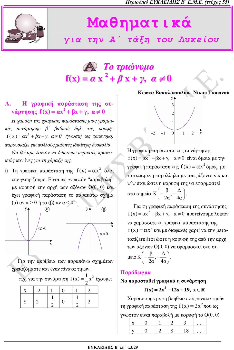 της μορφής f ( x ) αx βx γ, α (γνωστή ως τριώνυμο) παρουσιάζει για πολλούς μαθητές ιδιαίτερη δυσκολία. Θα θέλαμε λοιπόν να δώσουμε μερικούς πρακτικούς κανόνες για τη χάραξή της.