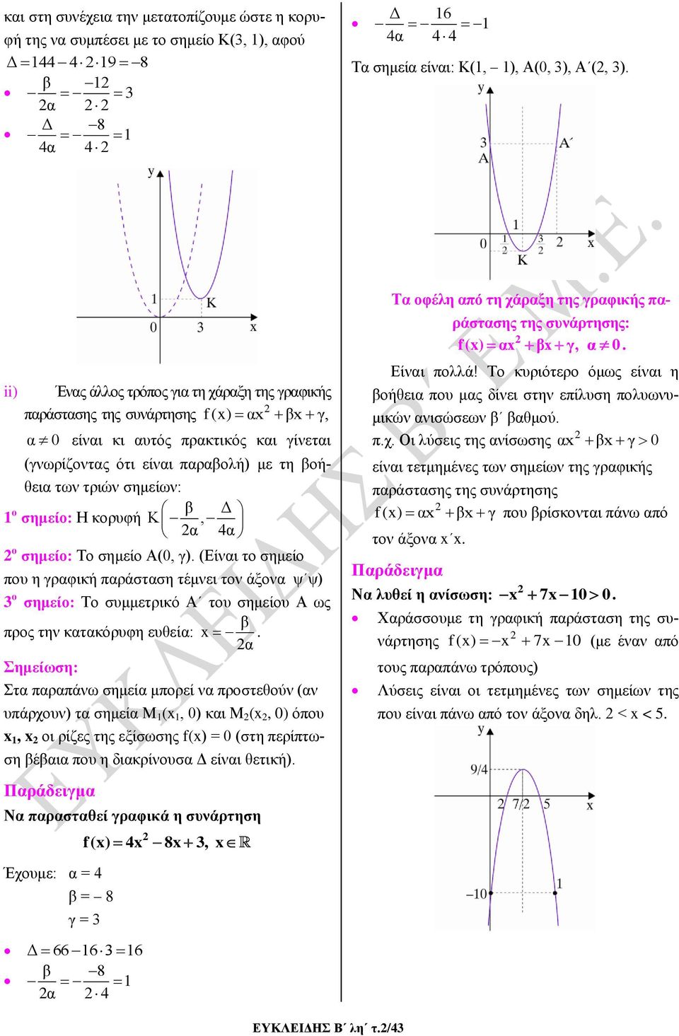 β Δ σημείο: Η κορυφή Κ, α 4α ο σημείο: Το σημείο Α(, γ). (Είναι το σημείο που η γραφική παράσταση τέμνει τον άξονα ψ ψ) ο σημείο: Το συμμετρικό Α του σημείου Α ως β προς την κατακόρυφη ευθεία: x.