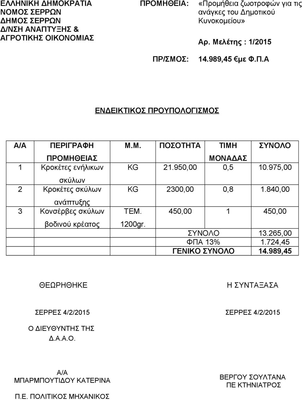 Κονσέρβες σκύλων βοδινού κρέατος Μ.Μ. ΠΟΣΟΤΗΤΑ ΤΙΜΗ ΣΥΝΟΛΟ ΜΟΝΑΔΑΣ KG 21.950,00 0,5 10.975,00 KG 2300,00 0,8 1.