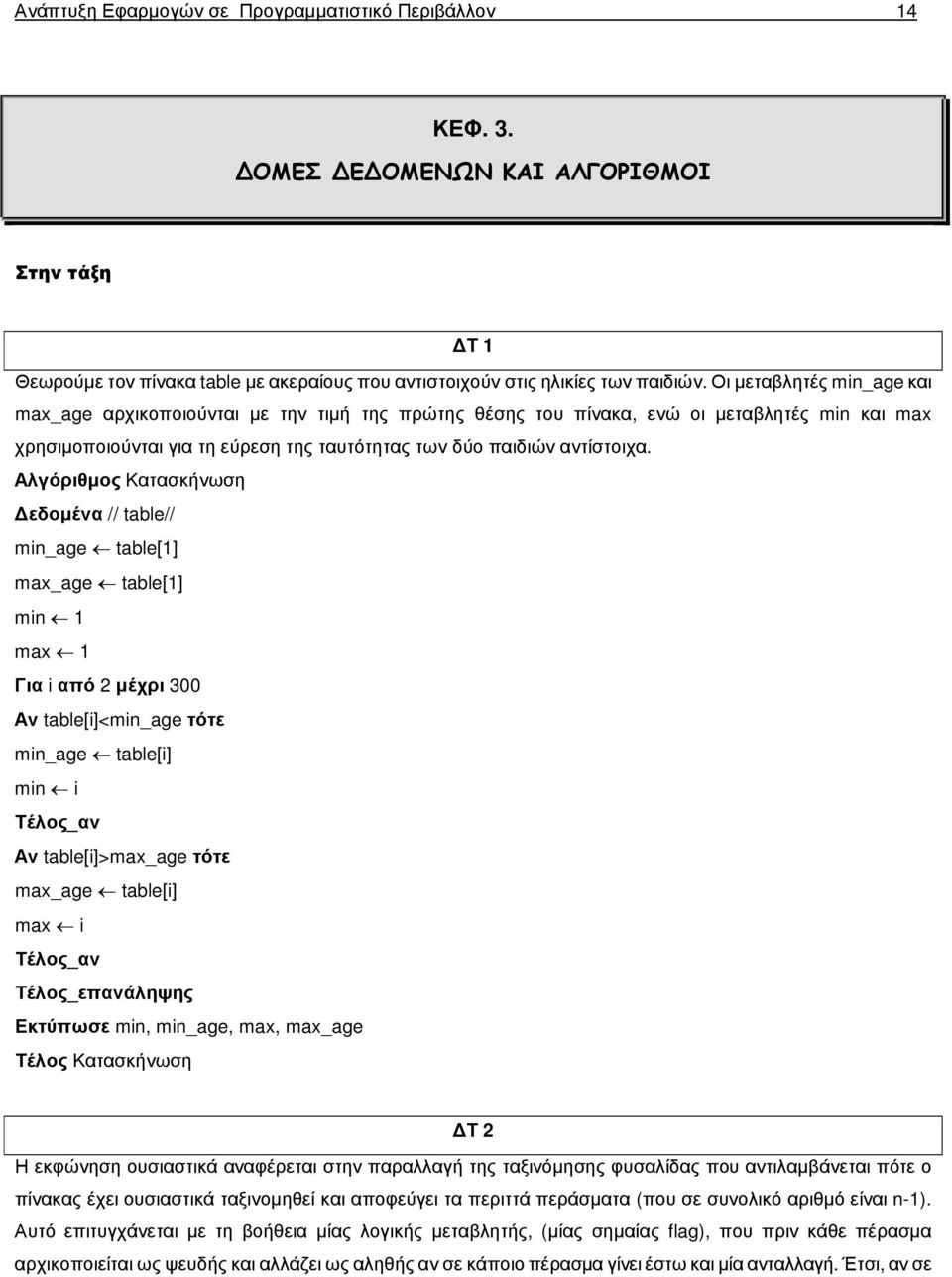 Αλγόριθµος Κατασκήνωση εδοµένα // table// min_age table[1] max_age table[1] min 1 max 1 Για i από 2 µέχρι 300 Αν table[i]<min_age τότε min_age table[i] min i Αν table[i]>max_age τότε max_age table[i]