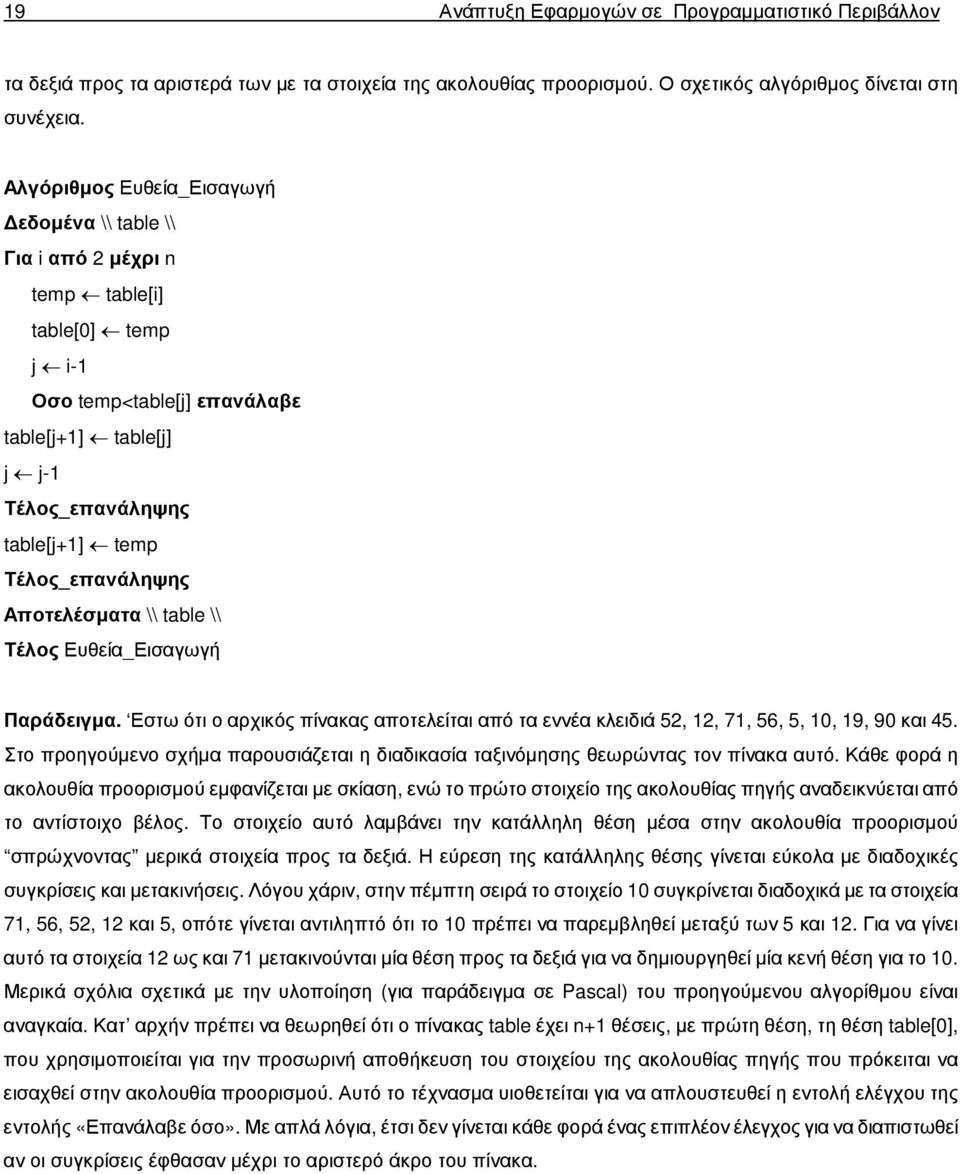 Τέλος_επανάληψης Αποτελέσµατα \\ table \\ Τέλος Ευθεία_Εισαγωγή Παράδειγµα. Εστω ότι ο αρχικός πίνακας αποτελείται από τα εννέα κλειδιά 52, 12, 71, 56, 5, 10, 19, 90 και 45.