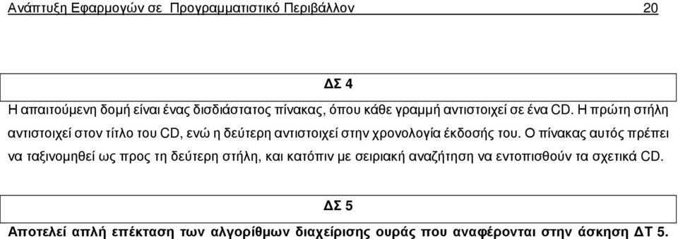 Η πρώτη στήλη αντιστοιχεί στον τίτλο του CD, ενώ η δεύτερη αντιστοιχεί στην χρονολογία έκδοσής του.