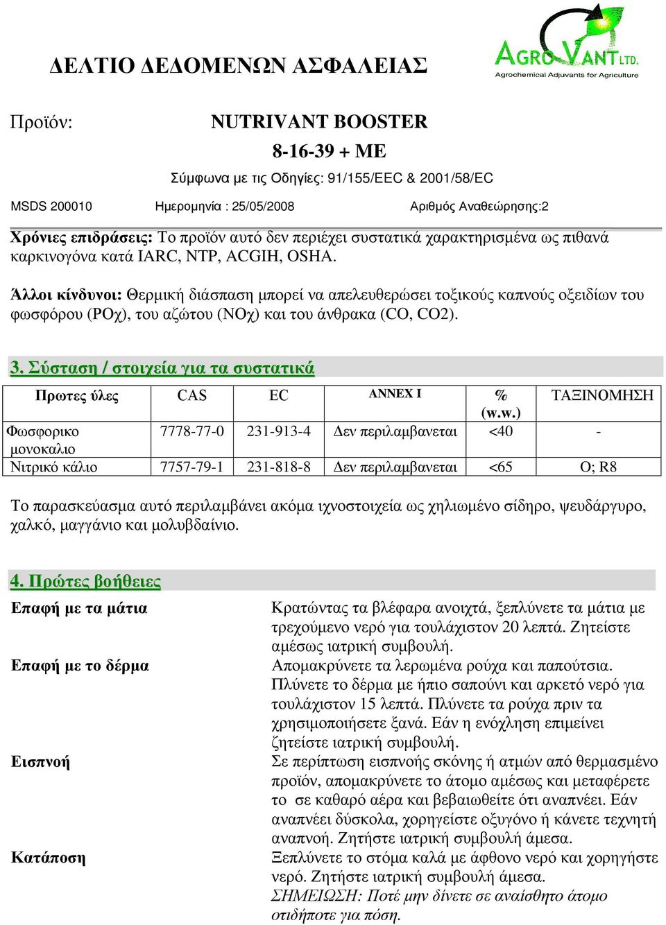 Σύσταση / στοιχεία για τα συστατικά Πρωτες ύλες CAS EC ANNEX I % ΤΑΞΙΝΟΜΗΣΗ (w.