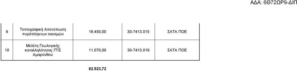 015 ΣΑΤΑ ΠΟΕ 10 Μελέτη Γεωλογικής