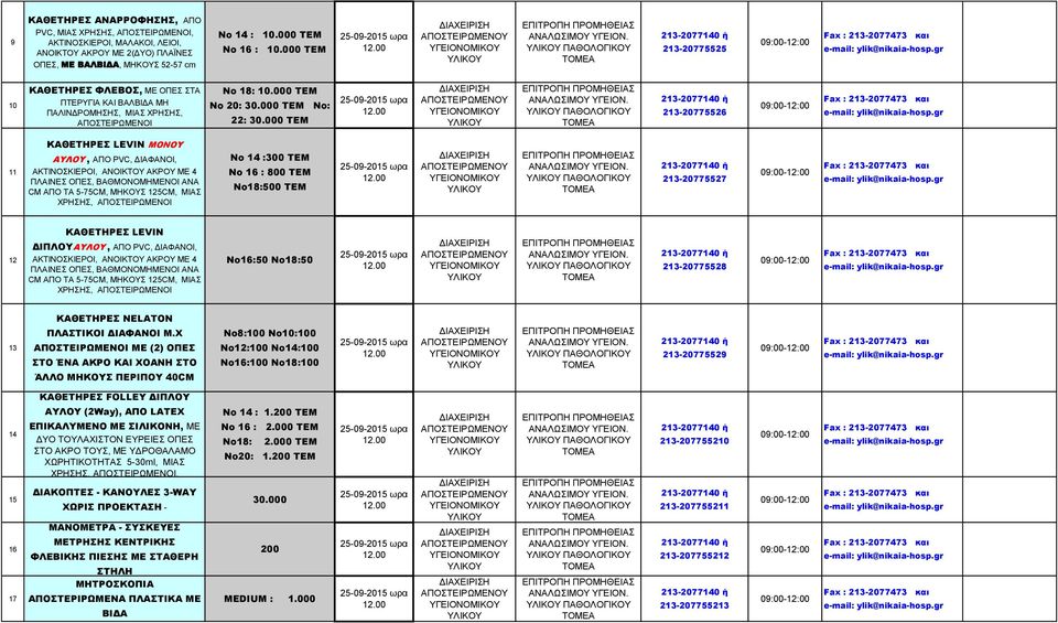 000 ΤΕΜ ΠΑΘΟΛΟΓΙΚΟΥ 213-20775526 11 ΚΑΘΕΤΗΡΕΣ LEVIN ΜΟΝΟΥ ΑΥΛΟΥ, ΑΠΟ PVC, ΔΙΑΦΑΝΟΙ, ΑΚΤΙΝΟΣΚΙΕΡΟΙ, ΑΝΟΙΚΤΟΥ ΑΚΡΟΥ ΜΕ 4 ΠΛΑΙΝΕΣ ΟΠΕΣ, ΒΑΘΜΟΝΟΜΗΜΕΝΟΙ ΑΝΑ CM ΑΠΟ ΤΑ 5-75CM, ΜΗΚΟΥΣ 125CM, ΜΙΑΣ Νο 14 :300