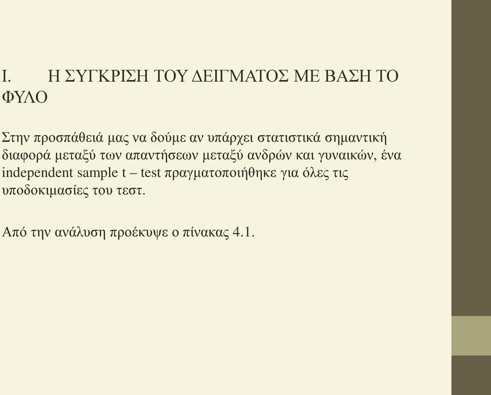 μεταξύ ανδρών και γυναικών, ένα independent sample t test