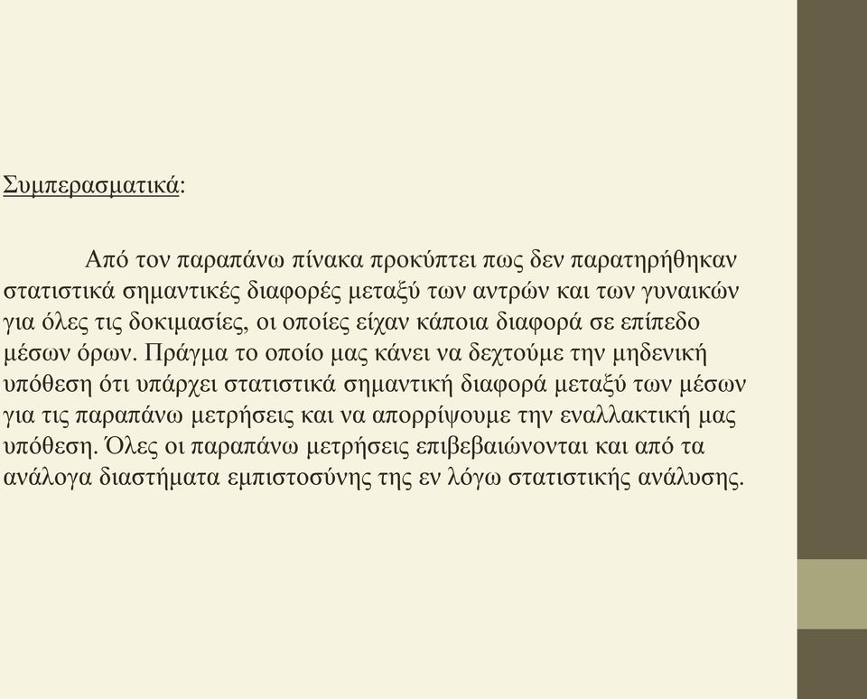 Πράγμα το οποίο μας κάνει να δεχτούμε την μηδενική υπόθεση ότι υπάρχει στατιστικά σημαντική διαφορά μεταξύ των μέσων για τις