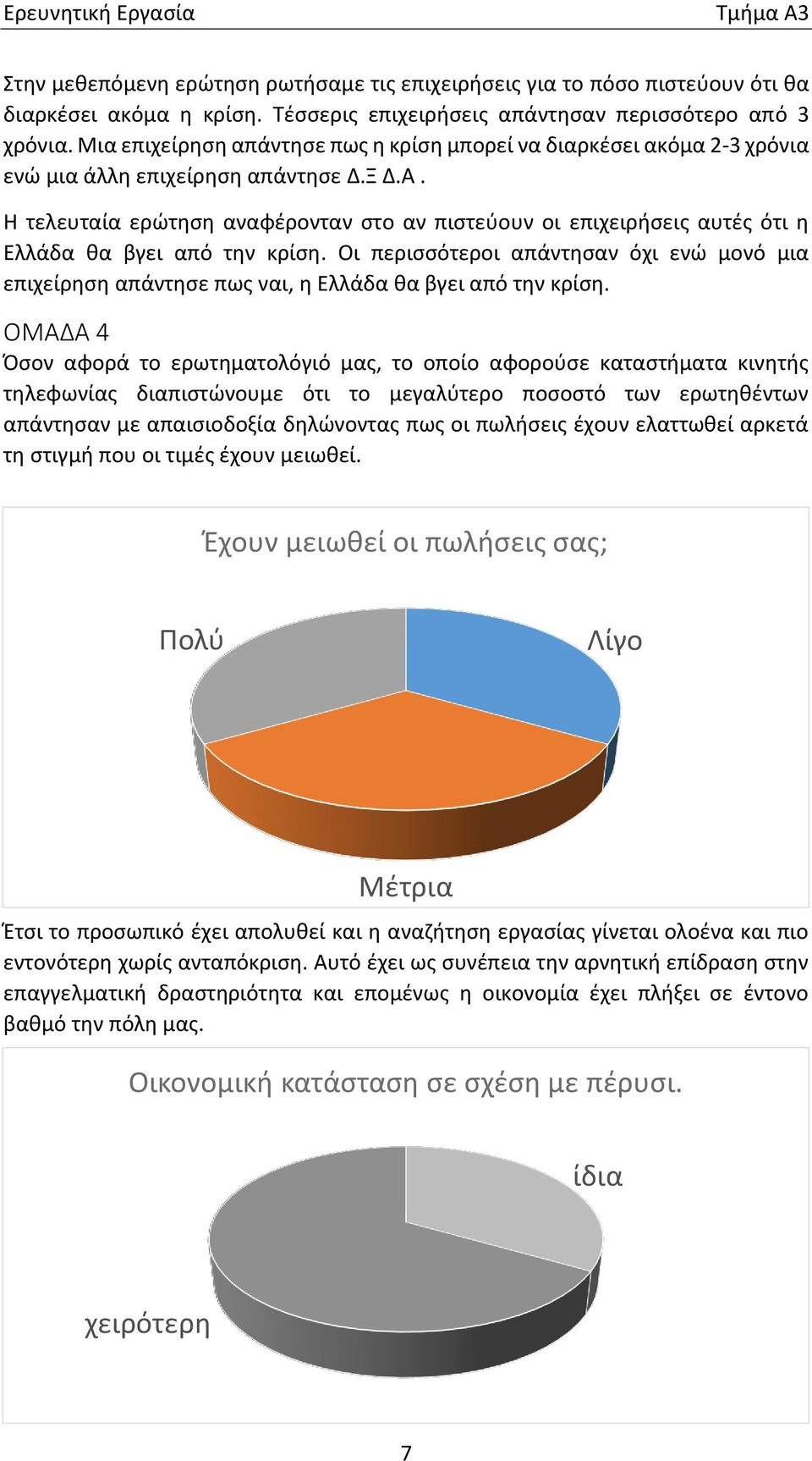 Η τελευταία ερώτηση αναφέρονταν στο αν πιστεύουν οι επιχειρήσεις αυτές ότι η Ελλάδα θα βγει από την κρίση.