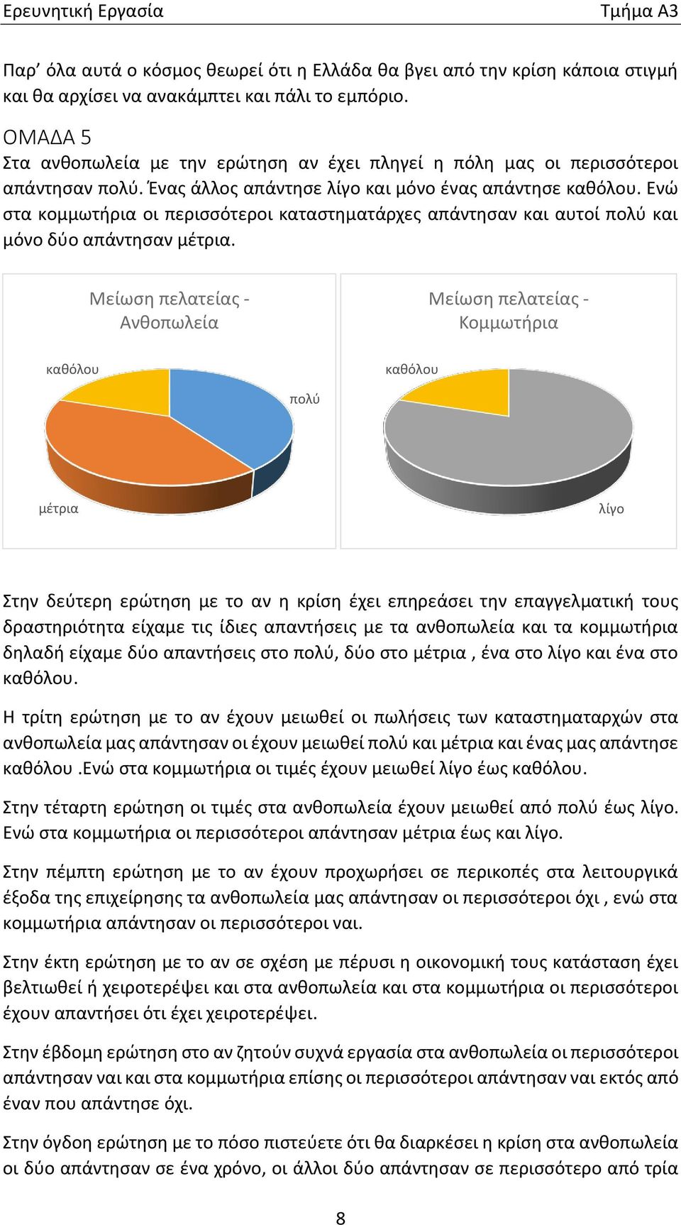 Ενώ στα κομμωτήρια οι περισσότεροι καταστηματάρχες απάντησαν και αυτοί πολύ και μόνο δύο απάντησαν μέτρια.