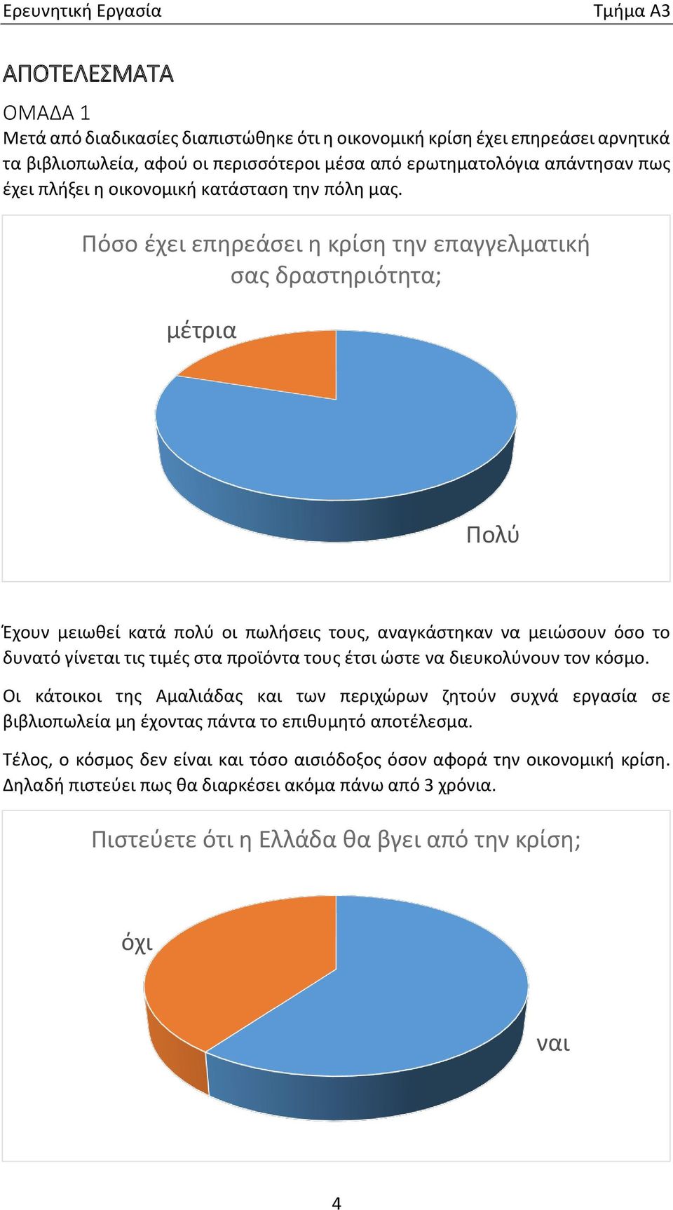Πόσο έχει επηρεάσει η κρίση την επαγγελματική σας δραστηριότητα; μέτρια Πολύ Έχουν μειωθεί κατά πολύ οι πωλήσεις τους, αναγκάστηκαν να μειώσουν όσο το δυνατό γίνεται τις τιμές στα προϊόντα τους