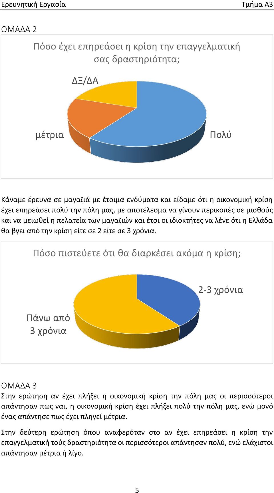 Πόσο πιστεύετε ότι θα διαρκέσει ακόμα η κρίση; Πάνω από 3 χρόνια 2-3 χρόνια ΟΜΑΔΑ 3 Στην ερώτηση αν έχει πλήξει η οικονομική κρίση την πόλη μας οι περισσότεροι απάντησαν πως ναι, η οικονομική κρίση