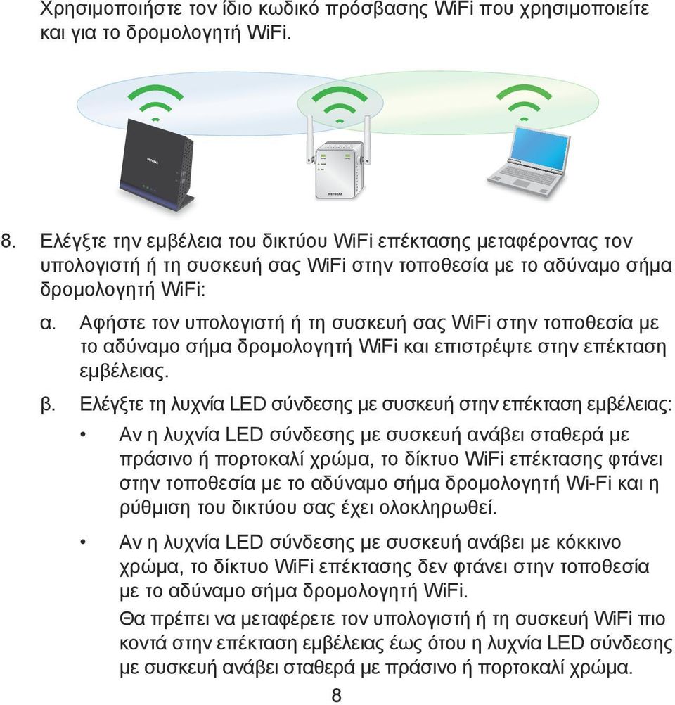 Αφήστε τον υπολογιστή ή τη συσκευή σας WiFi στην τοποθεσία με το αδύναμο σήμα δρομολογητή WiFi και επιστρέψτε στην επέκταση εμβέλειας. β.