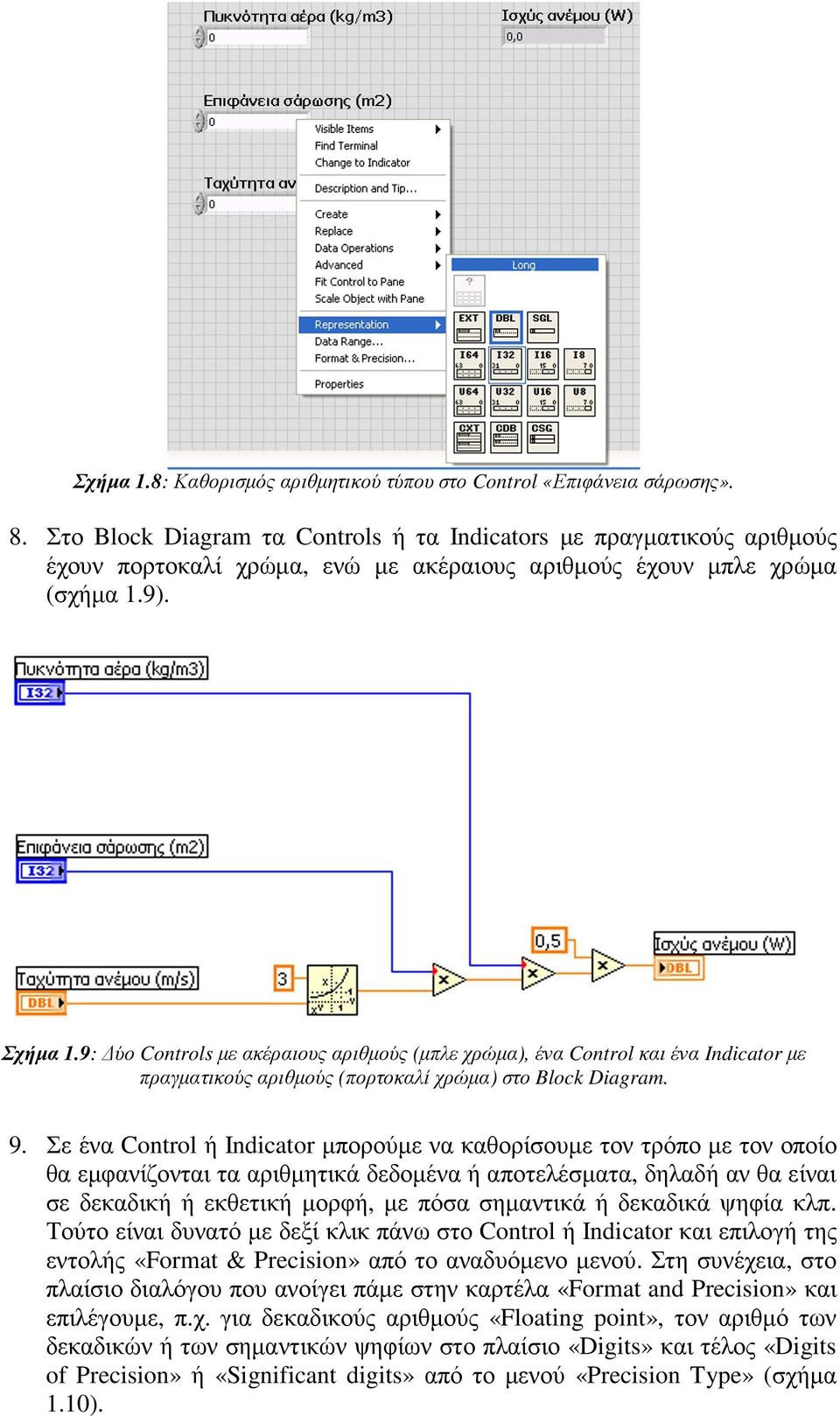 9: ύο Controls µε ακέραιους αριθµούς (µπλε χρώµα), ένα Control και ένα Indicator µε πραγµατικούς αριθµούς (πορτοκαλί χρώµα) στο Block Diagram. 9.