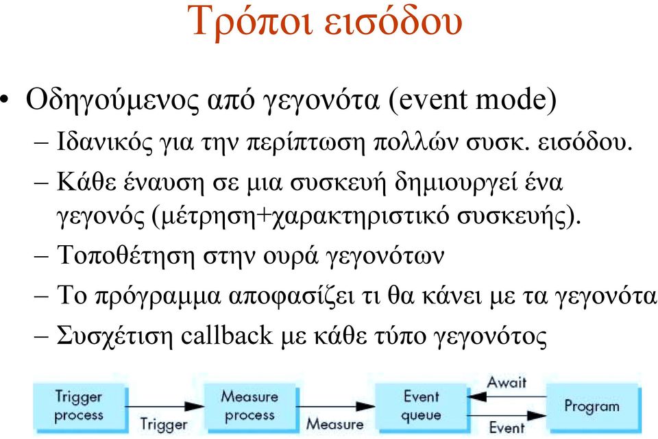 Κάθε έναυση σε µια συσκευή δηµιουργεί ένα γεγονός (µέτρηση+χαρακτηριστικό
