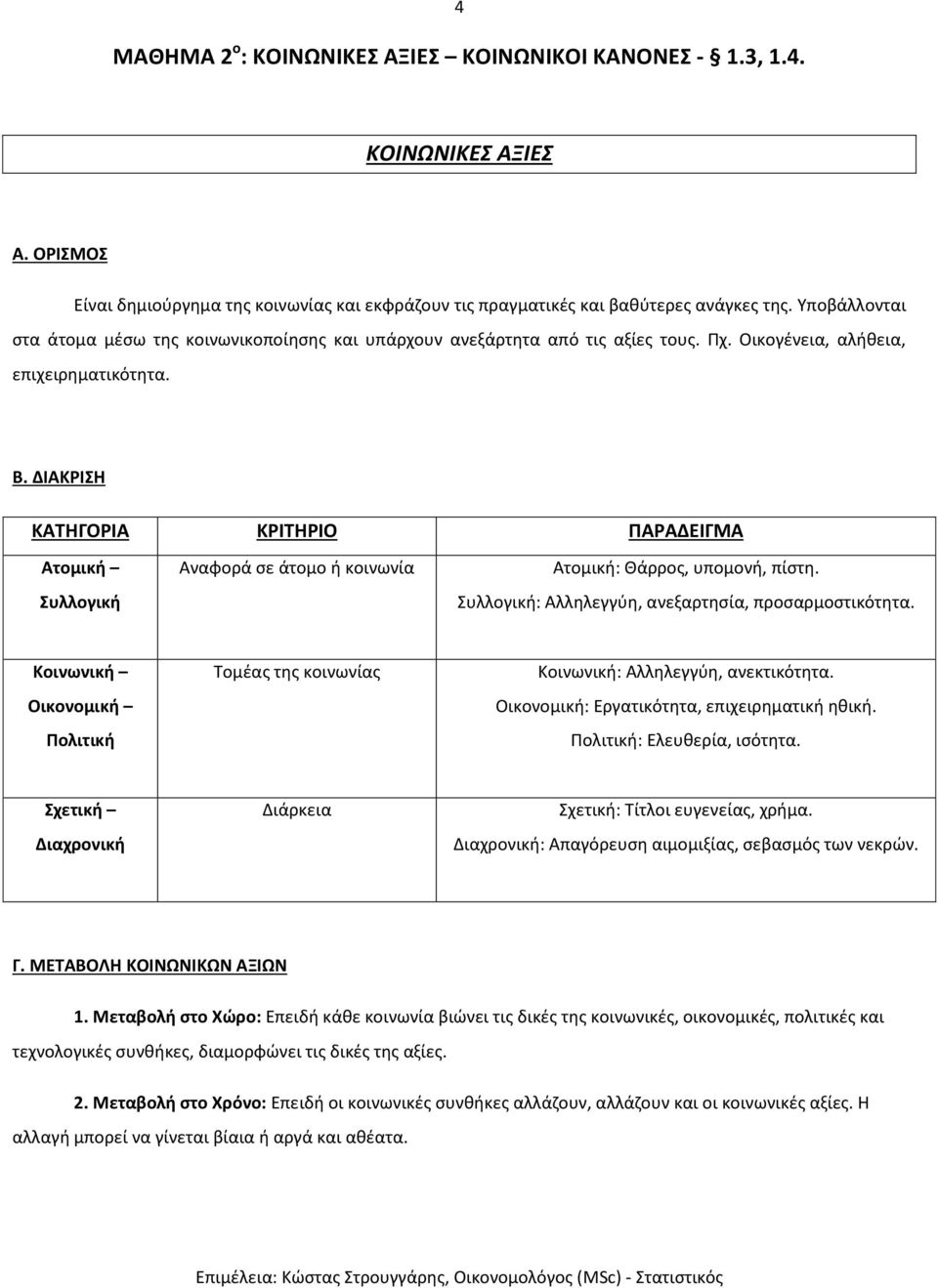 ΔΙΑΚΡΙΣΗ ΚΑΤΗΓΟΡΙΑ ΚΡΙΤΗΡΙΟ ΠΑΡΑΔΕΙΓΜΑ Ατομική Συλλογική Αναφορά σε άτομο ή κοινωνία Ατομική: Θάρρος, υπομονή, πίστη. Συλλογική: Αλληλεγγύη, ανεξαρτησία, προσαρμοστικότητα.