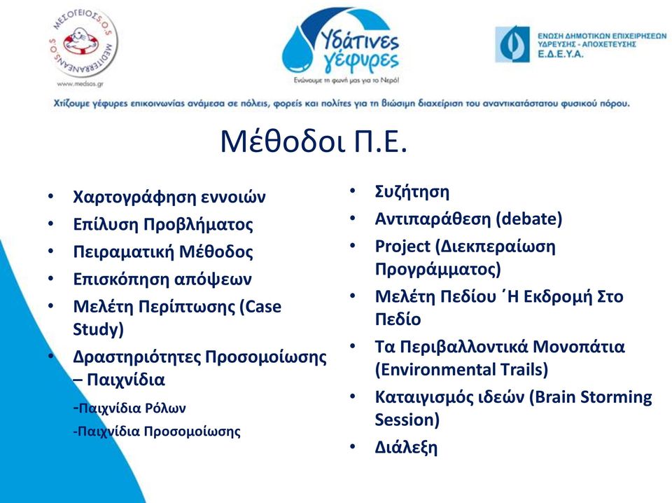 (Case Study) Δραστηριότητες Προσομοίωσης Παιχνίδια -Παιχνίδια Ρόλων -Παιχνίδια Προσομοίωσης Συζήτηση