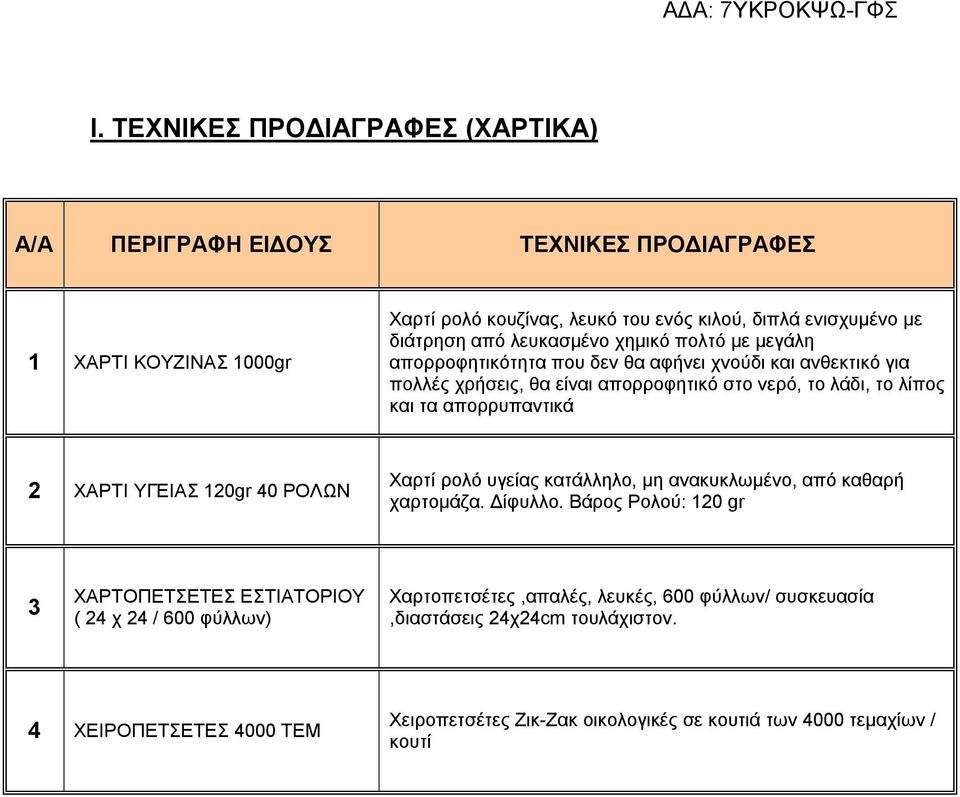 απορρυπαντικά 2 ΧΑΡΤΙ ΥΓΕΙΑΣ 120gr 40 ΡΟΛΩΝ Χαρτί ρολό υγείας κατάλληλο, μη ανακυκλωμένο, από καθαρή χαρτομάζα. Δίφυλλο.