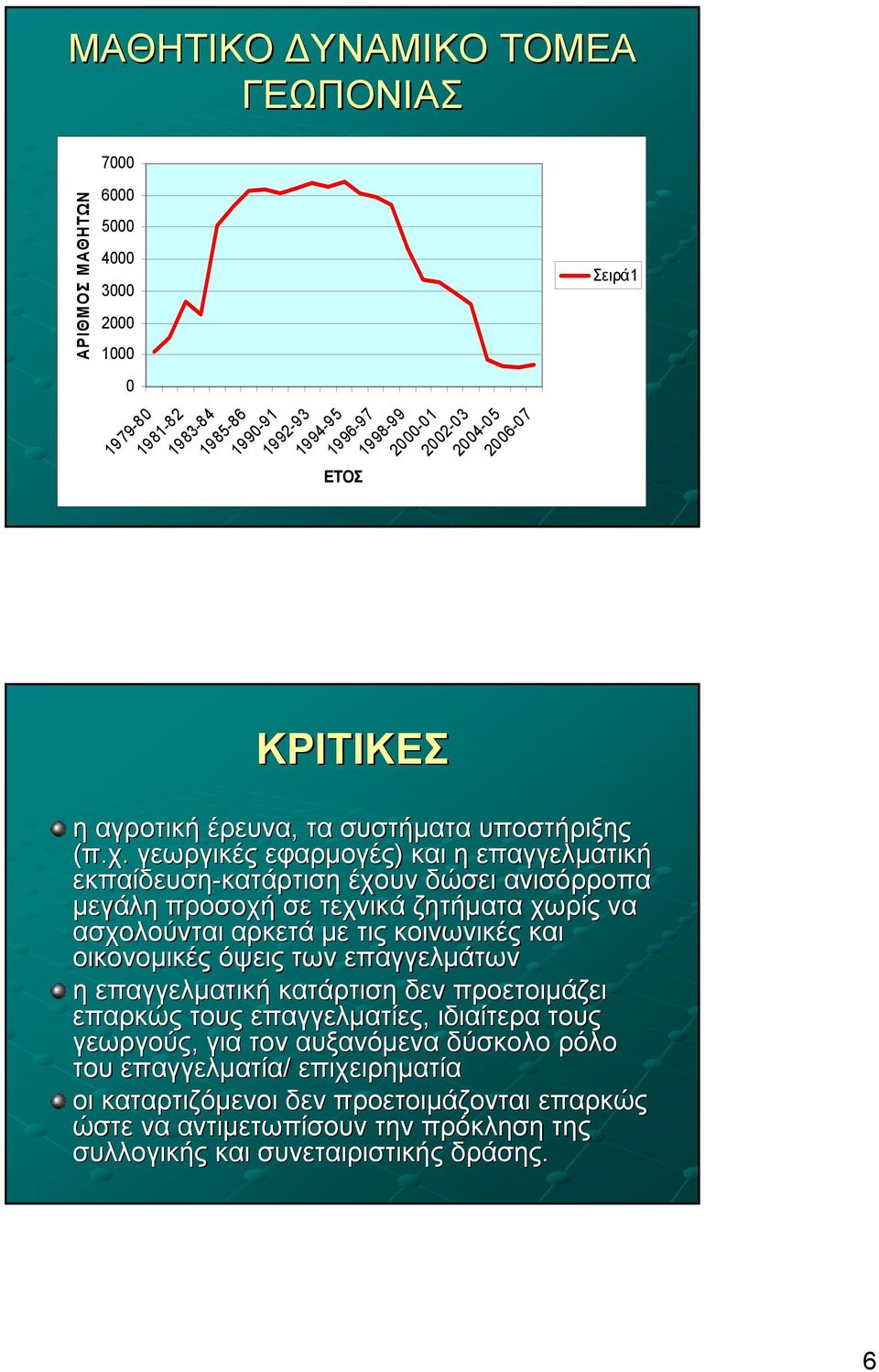 γεωργικές εφαρμογές) και η επαγγελματική εκπαίδευση-κατάρτιση κατάρτιση έχουν δώσει ανισόρροπα μεγάλη προσοχή σε τεχνικά ζητήματα χωρίς να ασχολούνται αρκετά με τις κοινωνικές και