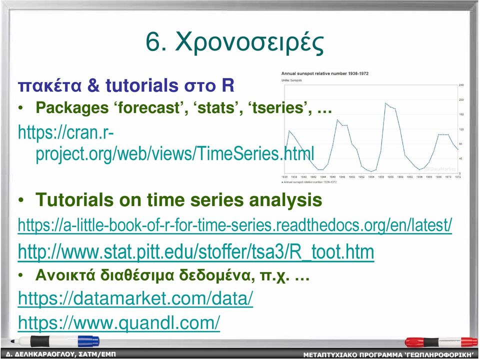 html Tutorials on time series analysis https://a-little-book-of-r-for-time-series.