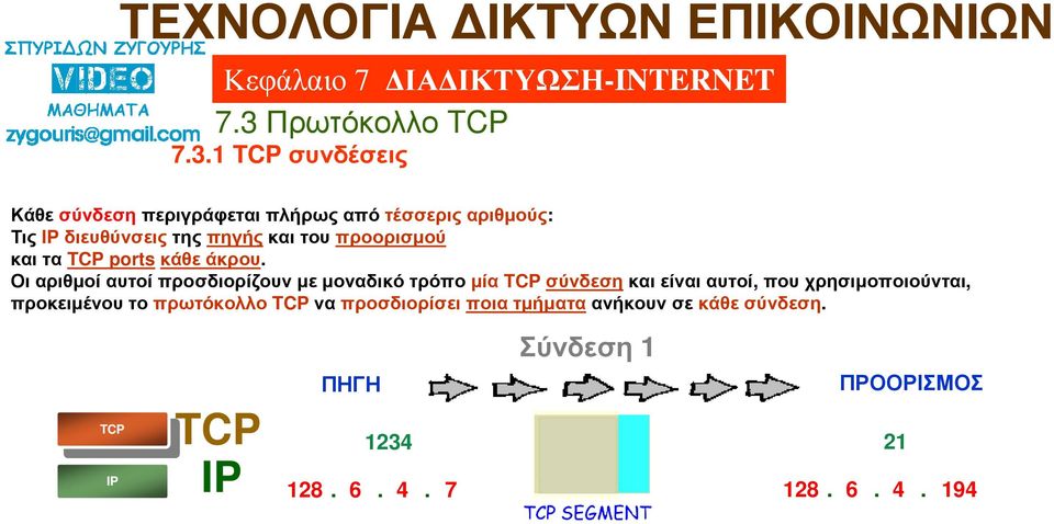 Οι αριθµοί αυτοί προσδιορίζουν µε µοναδικό τρόπο µία σύνδεσηκαι είναι αυτοί, που