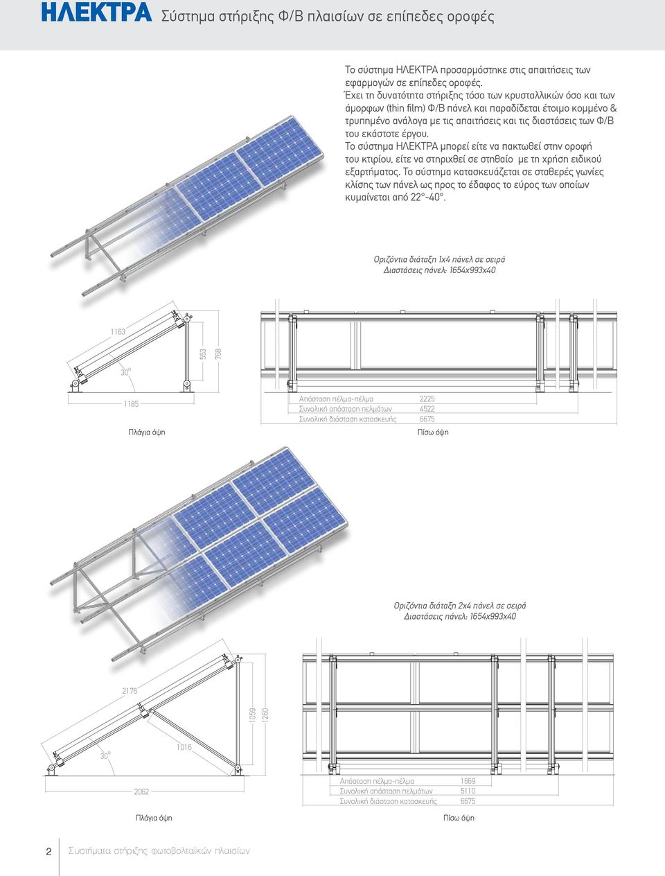 εκάστοτε έργου. Το σύστημα ΗΛΕΚΤΡΑ μπορεί είτε να πακτωθεί στην οροφή του κτιρίου, είτε να στηριχθεί σε στηθαίο με τη χρήση ειδικού εξαρτήματος.