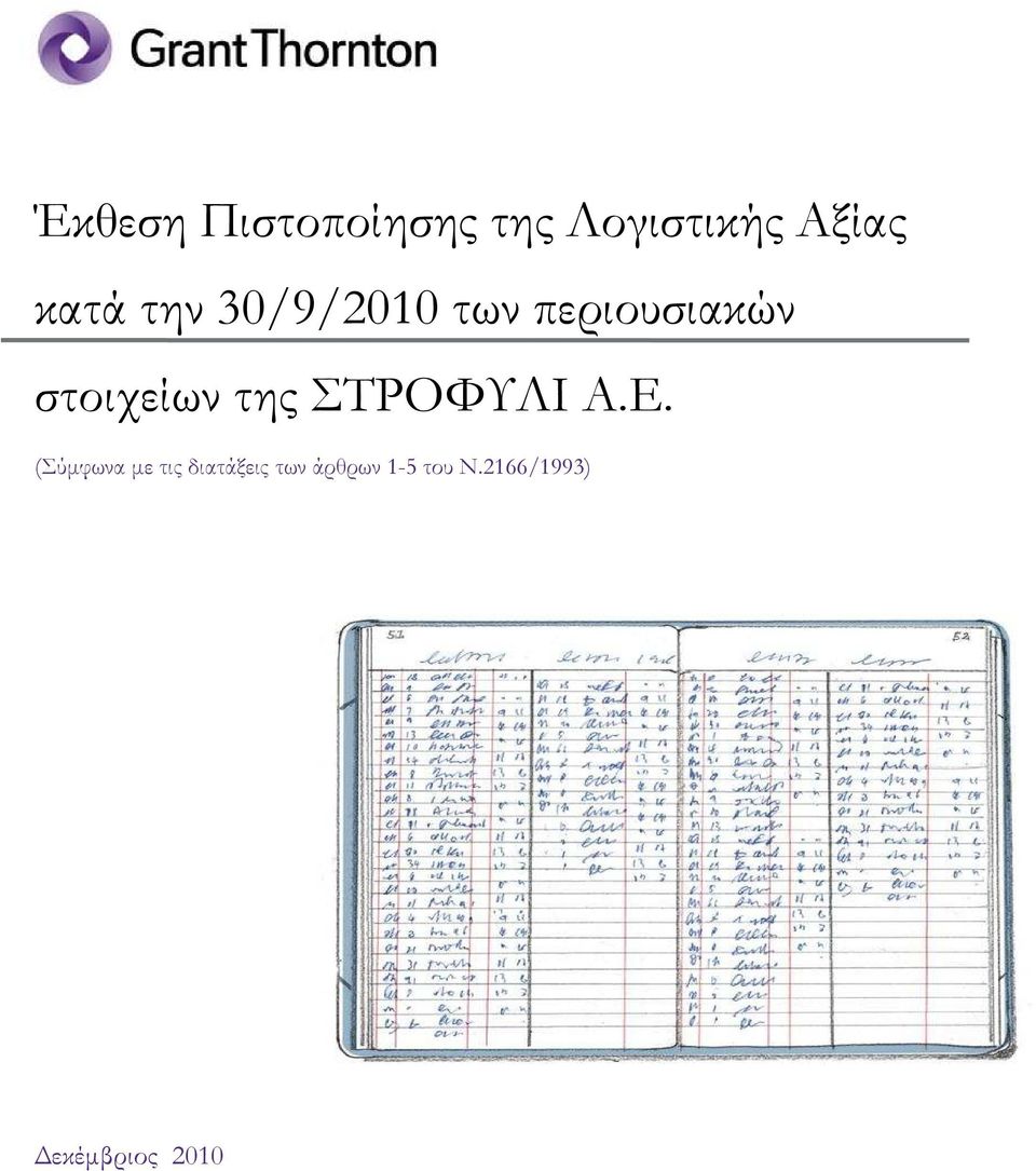 στοιχείων της ΣΤΡΟΦΥΛΙ Α.Ε.