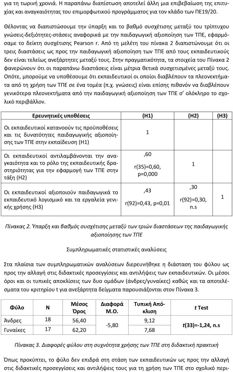 Από τη μελέτη του πίνακα 2 διαπιστώνουμε ότι οι τρεις διαστάσεις ως προς την παιδαγωγική αξιοποίηση των ΤΠΕ από τους εκπαιδευτικούς δεν είναι τελείως ανεξάρτητες μεταξύ τους.