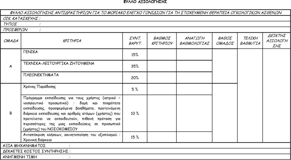 15% ΒΑΘΜΟΣ ΚΡΙΤΗΡΙΟΥ ΑΝΑΓΩΓΗ ΒΑΘΜΟΛΟΓΙΑΣ ΒΑΘΟΣ ΟΜΑΔΟΣ ΤΕΛΙΚΗ ΒΑΘΜ/ΓΙΑ ΔΕΙΚΤΗΣ ΑΞΙΟΛΟΓΗ ΣΗΣ Α ΤΕΧΝΙΚΑ-ΛΕΙΤΟΥΡΓΙΚΑ ΖΗΤΟΥΜΕΝΑ ΠΛΕΟΝΕΚΤΗΜΑΤΑ Χρόνος Παράδοσης 35% 20% 5 % Β Πρόγραμμα εκπαίδευσης για τους