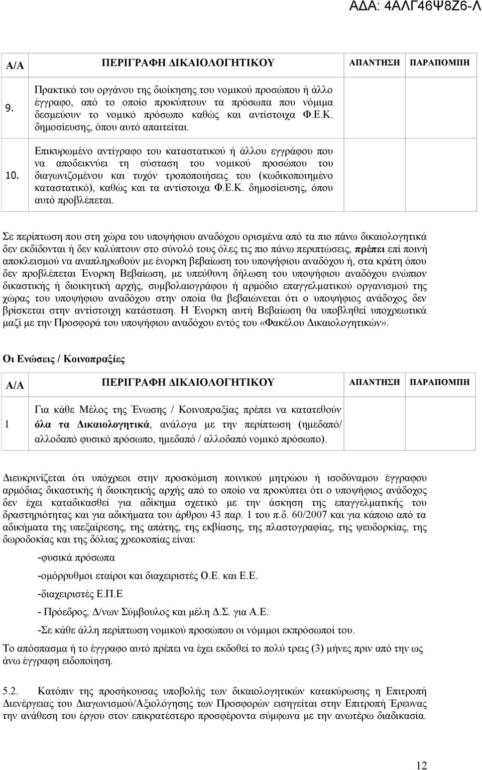 Επικυρωμένο αντίγραφο του καταστατικού ή άλλου εγγράφου που να αποδεικνύει τη σύσταση του νομικού προσώπου του διαγωνιζομένου και τυχόν τροποποιήσεις του (κωδικοποιημένο καταστατικό), καθώς και τα