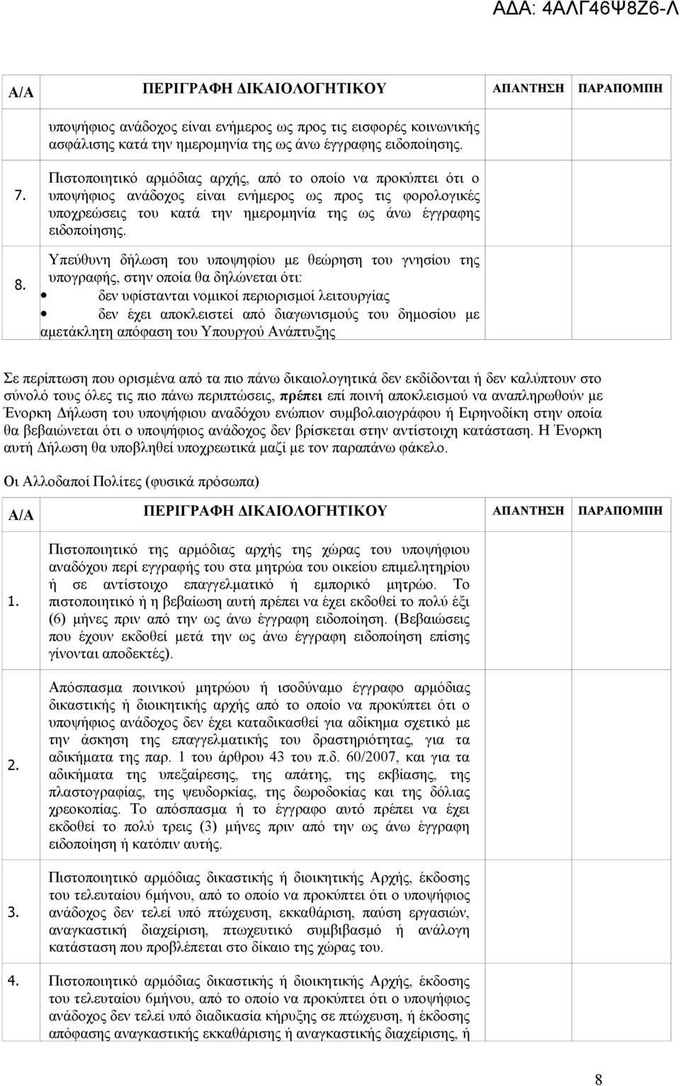 Υπεύθυνη δήλωση του υποψηφίου με θεώρηση του γνησίου της υπογραφής, στην οποία θα δηλώνεται ότι: δεν υφίστανται νομικοί περιορισμοί λειτουργίας δεν έχει αποκλειστεί από διαγωνισμούς του δημοσίου με