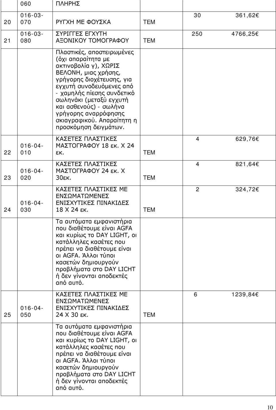 Απαραίτητη η προσκόμηση δειγμάτων. 22 016-04- 010 ΚΑΣΕΤΕΣ ΠΛΑΣΤΙΚΕΣ ΜΑΣΤΟΓΡΑΦΟΥ 18 εκ. Χ 24 εκ. TEM 4 629,76 23 016-04- 020 ΚΑΣΕΤΕΣ ΠΛΑΣΤΙΚΕΣ ΜΑΣΤΟΓΡΑΦΟΥ 24 εκ. Χ 30εκ.