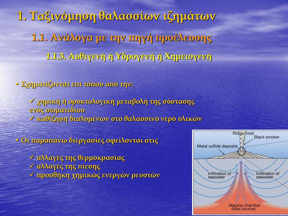 ορυκτολογική μεταβολή της σύστασης ενός σωματιδίου καθίζηση διαλυμένων στο