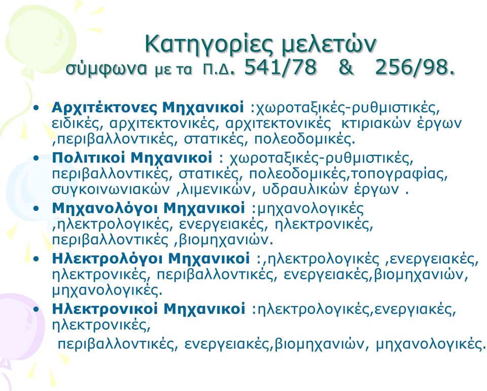 Πολιτικοί Μηχανικοί : χωροταξικές-ρυθμιστικές, περιβαλλοντικές, στατικές, πολεοδομικές,τοπογραφίας, συγκοινωνιακών,λιμενικών, υδραυλικών έργων.