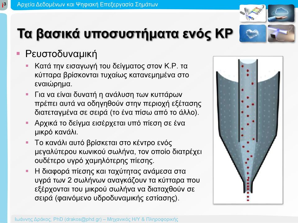 Αρχικά το δείγμα εισέρχεται υπό πίεση σε ένα μικρό κανάλι.