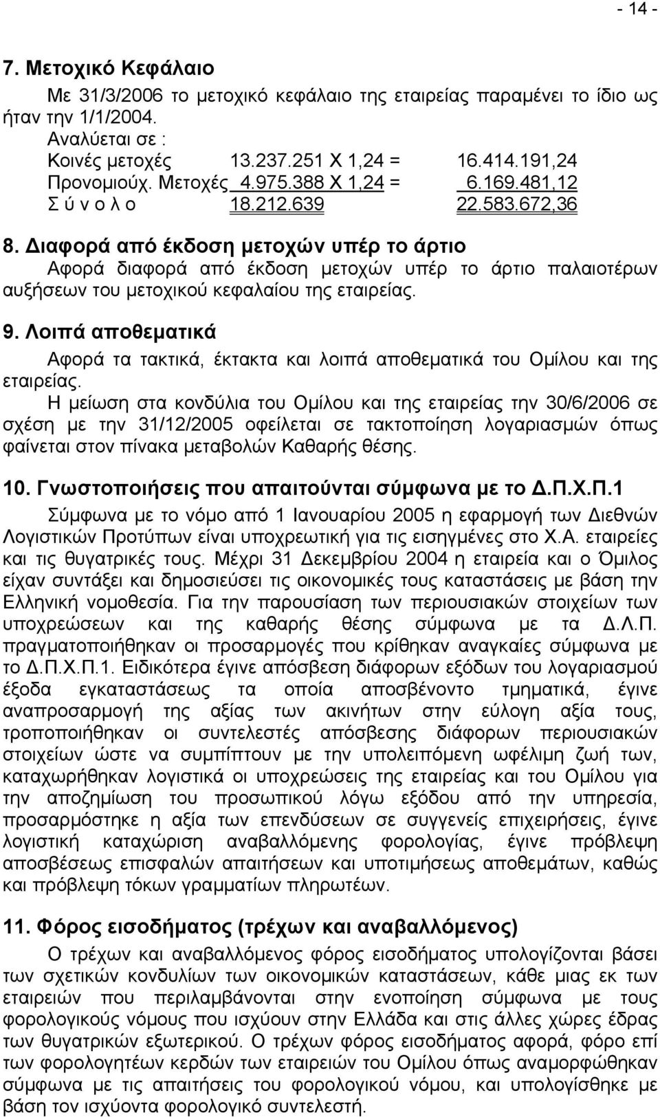 ιαφορά από έκδοση µετοχών υπέρ το άρτιο Αφορά διαφορά από έκδοση µετοχών υπέρ το άρτιο παλαιοτέρων αυξήσεων του µετοχικού κεφαλαίου της εταιρείας. 9.