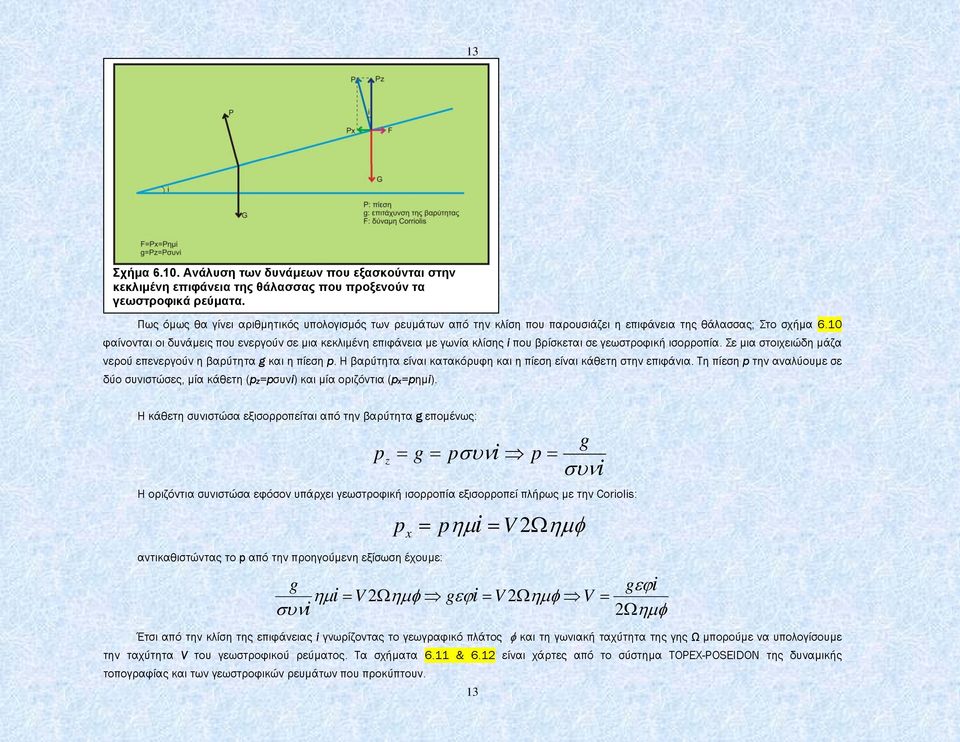 10 φαίνονται οι δυνάµεις που ενεργούν σε µια κεκλιµένη επιφάνεια µε γωνία κλίσης i που βρίσκεται σε γεωστροφική ισορροπία. Σε µια στοιχειώδη µάζα νερού επενεργούν η βαρύτητα g και η πίεση p.