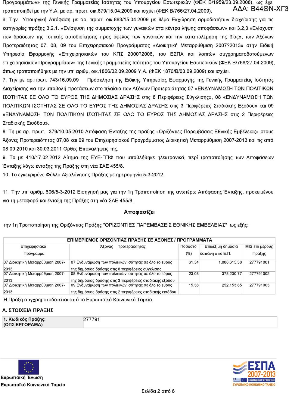 2.3.«Ενίσχυση των δράσεων της τοπικής αυτοδιοίκησης προς όφελος των γυναικών και την καταπολέμηση της βίας», των Αξόνων Προτεραιότητας 07, 08, 09 του Επιχειρησιακού Προγράμματος «Διοικητική