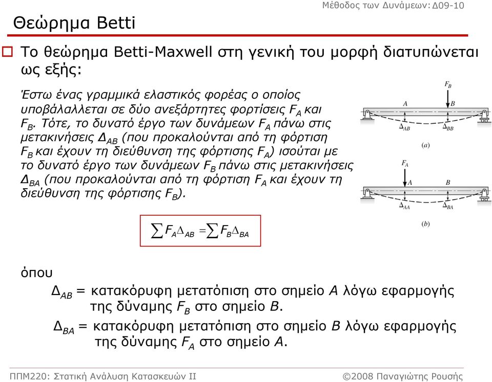 Τότε, το δυνατό έργο των δυνάμεων F Α πάνω στις μετακινήσεις Δ ΑΒ (που προκαλούνται από τη φόρτιση F Β και έχουν τη διεύθυνση της φόρτισης F Α ) ισούται με το δυνατό έργο των δυνάμεων