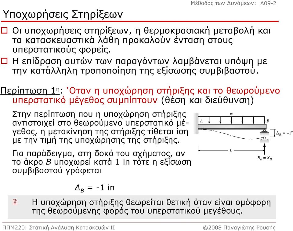 Δ09-2 Περίπτωση 1 η : Οταν η υποχώρηση στήριξης και το θεωρούμενο υπερστατικό μέγεθος συμπίπτουν (θέση και διεύθυνση) Στηνπερίπτωσηπουηυποχώρησηστήριξης αντιστοιχεί στο θεωρούμενο υπερστατικό