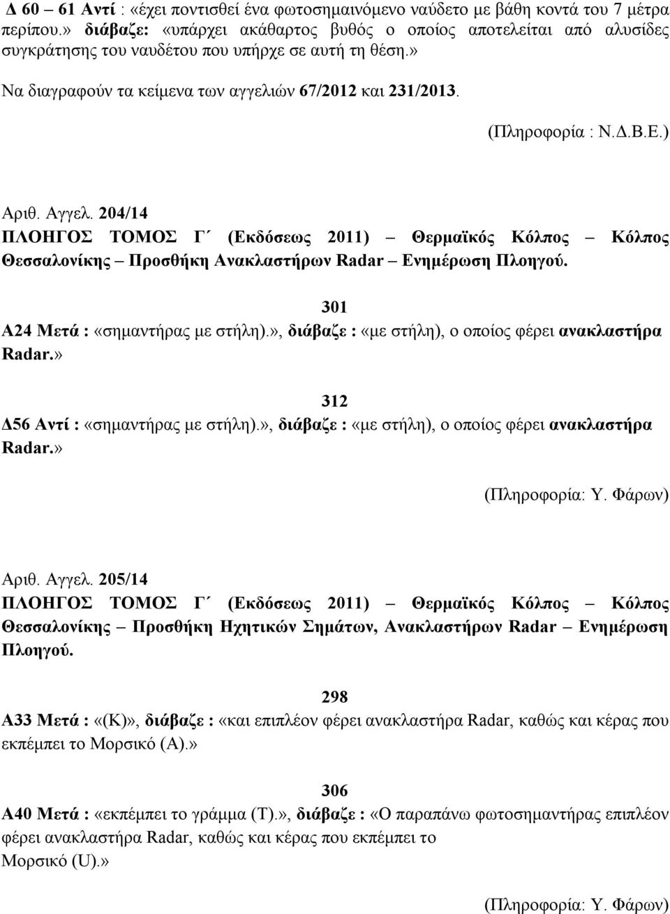 Δ.Β.Ε.) Αριθ. Αγγελ. 204/14 ΠΛΟΗΓΟΣ ΤΟΜΟΣ Γ (Εκδόσεως 2011) Θερμαϊκός Κόλπος Κόλπος Θεσσαλονίκης Προσθήκη Ανακλαστήρων Radar Ενημέρωση Πλοηγού. 301 Α24 Μετά : «σημαντήρας με στήλη).