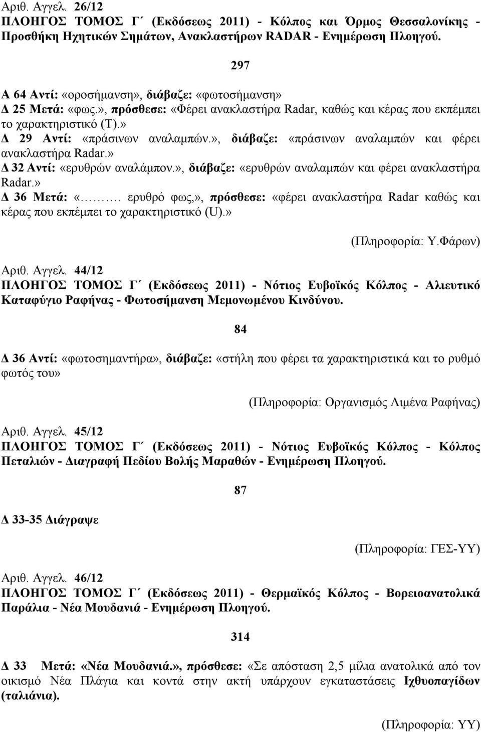 », διάβαζε: «πράσινων αναλαμπών και φέρει ανακλαστήρα Radar.» Δ 32 Αντί: «ερυθρών αναλάμπον.», διάβαζε: «ερυθρών αναλαμπών και φέρει ανακλαστήρα Radar.» Δ 36 Μετά: «.