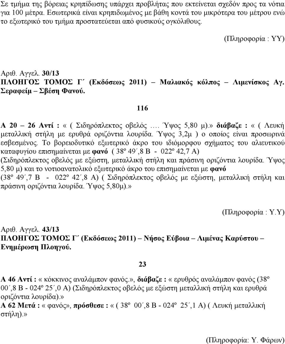 30/13 ΠΛΟΗΓΟΣ ΤΟΜΟΣ Γ (Εκδόσεως 2011) Μαλιακός κόλπος Λιμενίσκος Αγ. Σεραφείμ Σβέση Φανού. 116 Α 20 26 Αντί : «( Σιδηρόπλεκτος οβελός. Ύψος 5,80 μ).