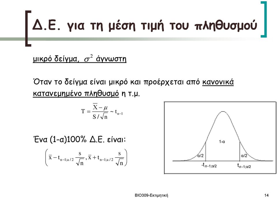 κανονικά κατανεμημένο πληθυσμό η τ.μ. T ~ S t Ένα -α00% Δ.