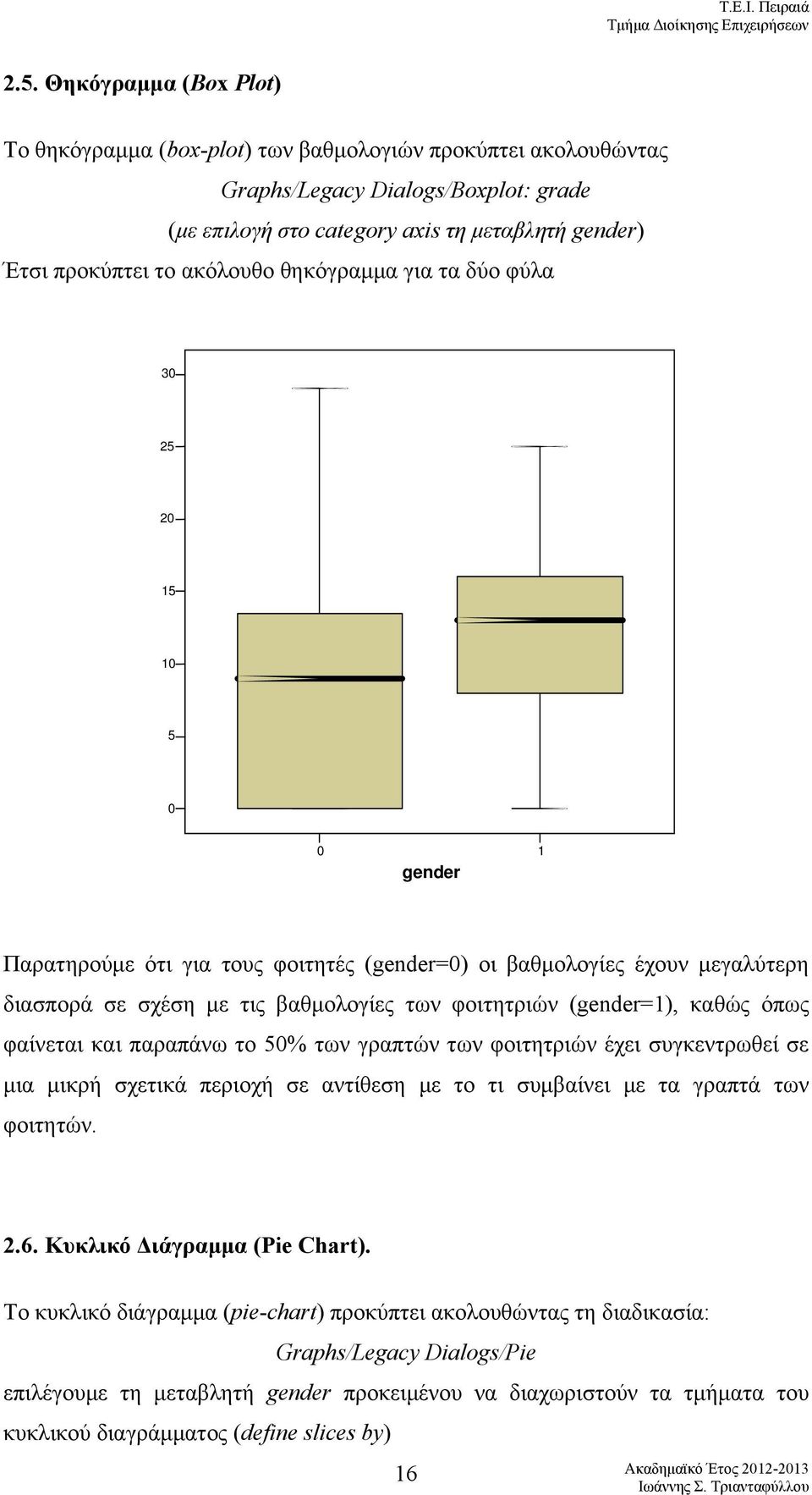 όπως φαίνεται και παραπάνω το 5% των γραπτών των φοιτητριών έχει συγκεντρωθεί σε μια μικρή σχετικά περιοχή σε αντίθεση με το τι συμβαίνει με τα γραπτά των φοιτητών..6. Κυκλικό Διάγραμμα (Pie Chart).