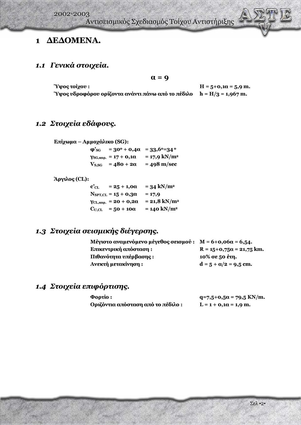 17 + 0,1α 17,9 kn/m V S,SG 480 + α 498 m/sec Άργιλος (CL): c CL 5 + 1,0α 34 kn/m N SPT,CL 15 + 0,3α 17,9 γ CL,κορ. 0 + 0,α 1,8 kn/m C U,CL 50 + 10α 140 kn/m 1.