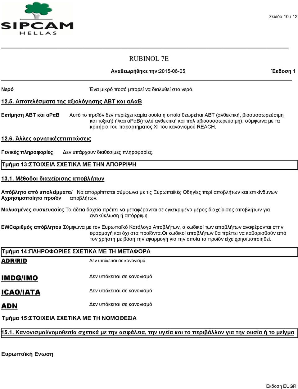 Έκδοση 1 Νερό Ένα μικρό ποσό μπορεί να διαλυθεί στο vερό. 12.5.