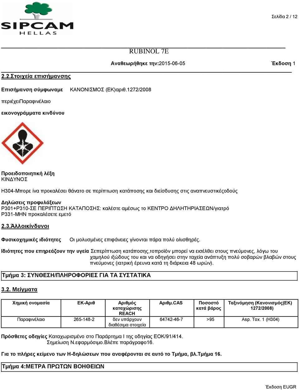 προφυλάξεων P301+P310-ΣΕ ΠΕΡΙΠΤΩΣΗ ΚΑΤΑΠΟΣΗΣ: καλέστε αμέσως το ΚΕΝΤΡΟ ΔΗΛΗΤΗΡΙΑΣΕΩΝ/γιατρό P331-ΜΗΝ προκαλέσετε εμετό 2.3.Άλλοικίνδυνοι Φυσικοχημικές ιδιότητες Οι μολυσμένες επιφάνειες γίνονται πάρα πολύ ολισθηρές.