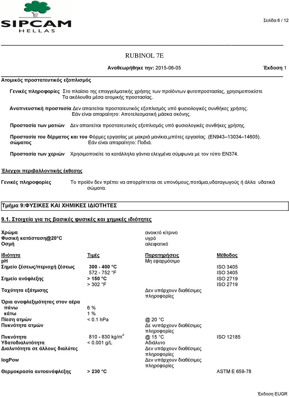 Προστασία των ματιών Δεν απαιτείται προστατευτικός εξοπλισμός υπό φυσιολογικές συνθήκες χρήσης. Προστασία του δέρματος και του Φόρμες εργασίας με μακριά μανίκια,μπότες εργασίας. (EN943 13034 14605).