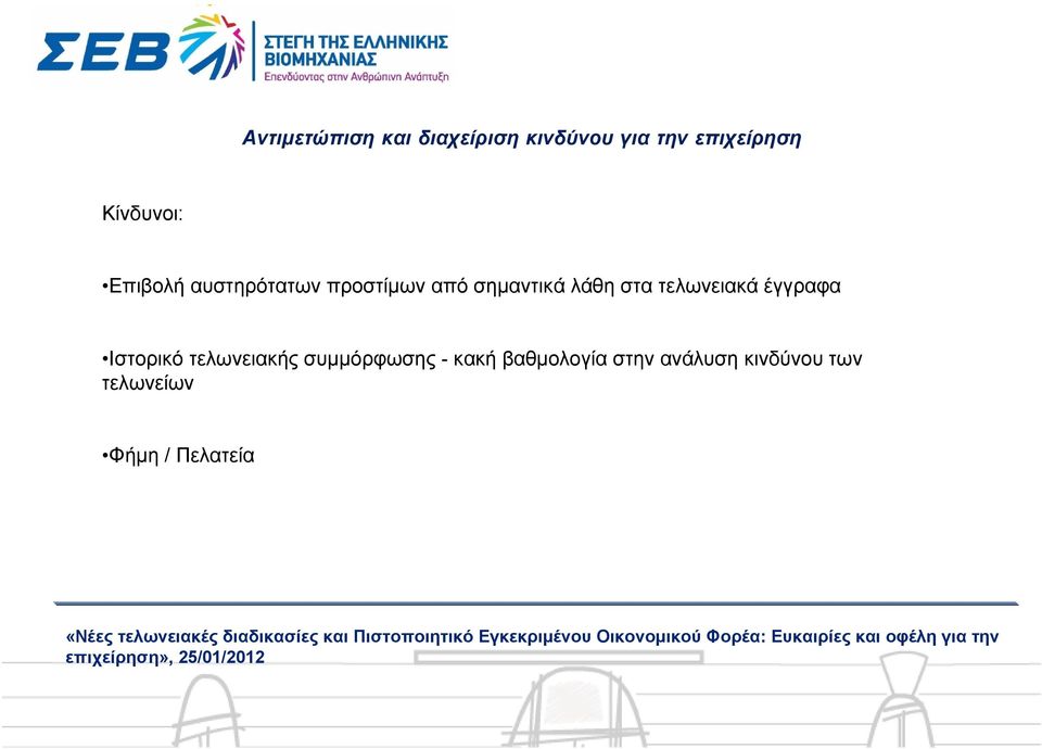 στα τελωνειακά έγγραφα Ιστορικό τελωνειακής συμμόρφωσης -