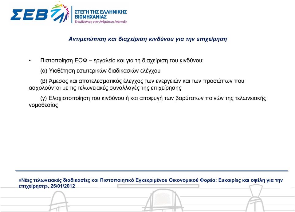 αποτελεσματικός έλεγχος των ενεργειών και των προσώπων που ασχολούνται με τις τελωνειακές